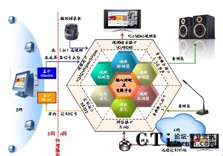 �o�f(xi��)�h��ҕ�l�W(w��ng)��M�W(w��ng)ʾ��D