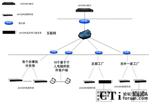 �W(w��ng)�j�ؓ�D