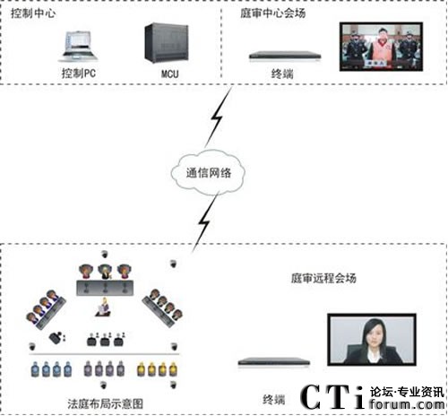 ���_�����p�����h�̿�ҕͨ���еđ�(y��ng)��