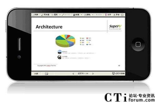 智能手機(jī)開創(chuàng)視頻會議應(yīng)用新時(shí)代