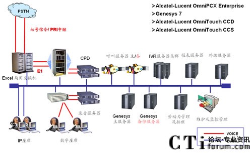 �׹ȾW(w��ng)�j��������I(y��)�͑�(li��n)�j���Ľ�Q����