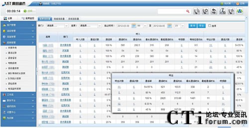 ���rͨӍIP�ֲ�ʽ��������V5.6ϵ���®aƷ