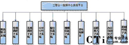 ���_(t��i)��һ���w����ģ�K