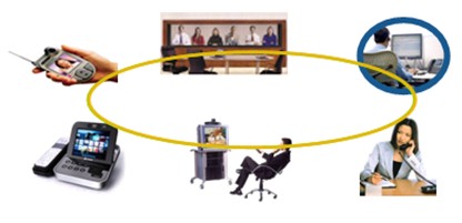 �I(y��)��(w��)�ں�����K�˽��뷽ʽ