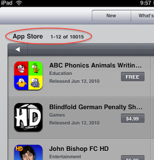 �O�������̵ꔵ���@ʾ��iPad�����ѽ�ͻ��1�f��